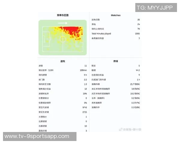 东体分析蓉城新赛季阵容调整茹萨加盟可能性大增